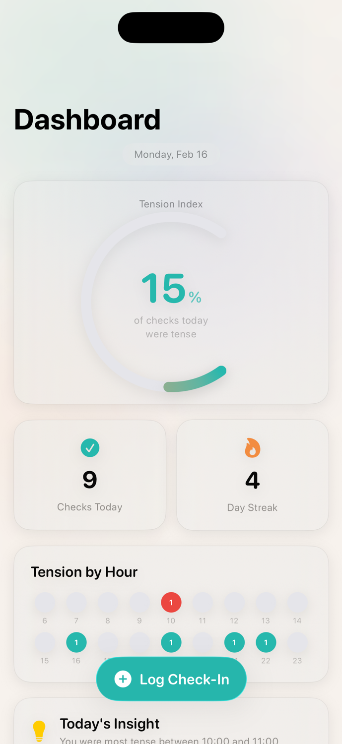 Dashboard showing Tension Index and daily stats